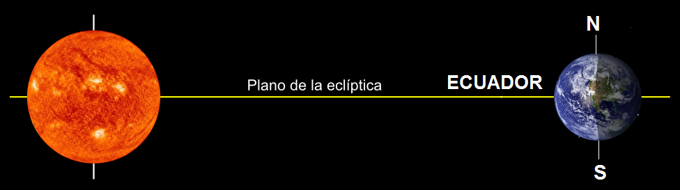 Eclíptica-plano-2