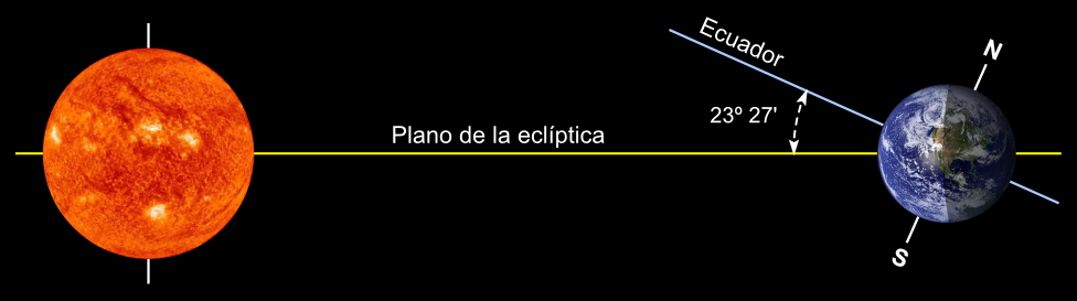 Eclíptica-plano-lateral-ES